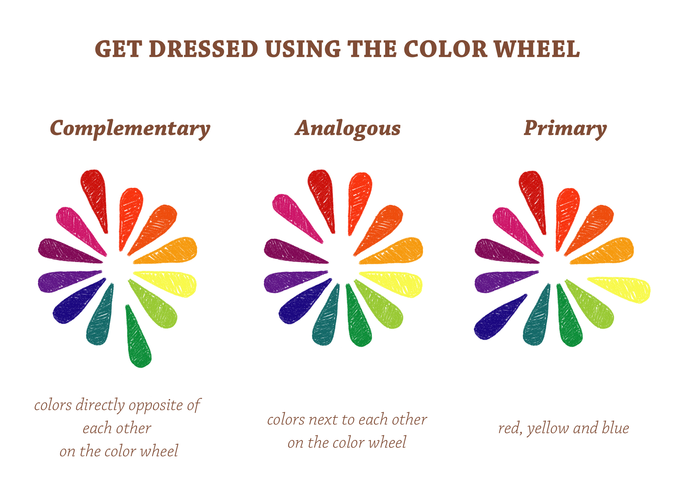 color wheel complementary colors for clothing